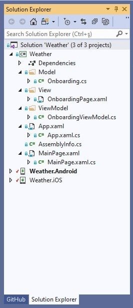 Xamarin Forms Onboarding Screen MVVM Model