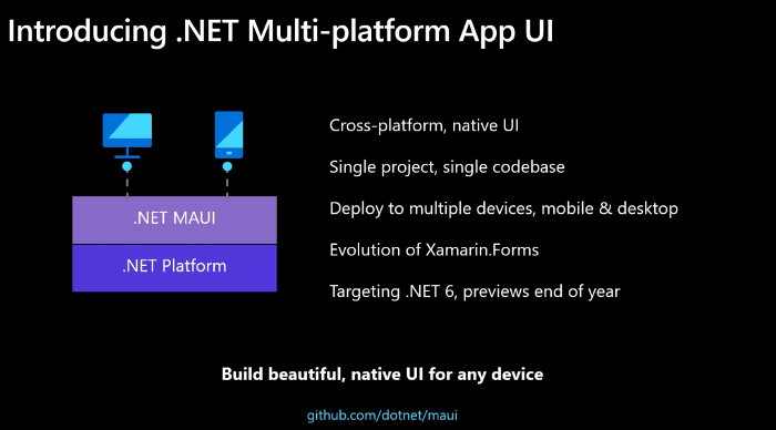 MAUI, Introducing dotnet multiplatform app ui