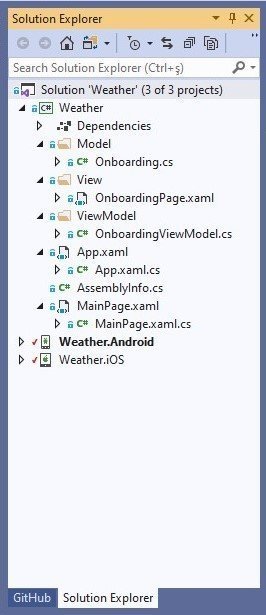xamarin forms onboarding screen mvvm model